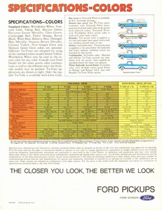 1975 Ford Pickups-16.jpg